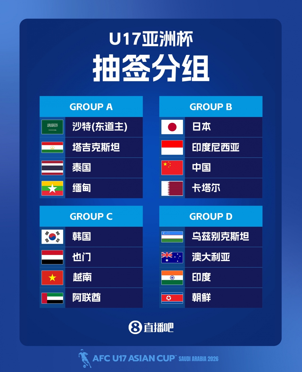 沙特拒绝放行U17亚洲杯主办权 中国足协接办预案落空
